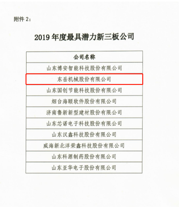 熱烈祝賀東岳機(jī)械股份有限公司被評(píng)為 山東省最具潛力新三板公司 熱烈祝賀東岳機(jī)械股份有限公司被評(píng)為 山東省最具潛力新三板公司